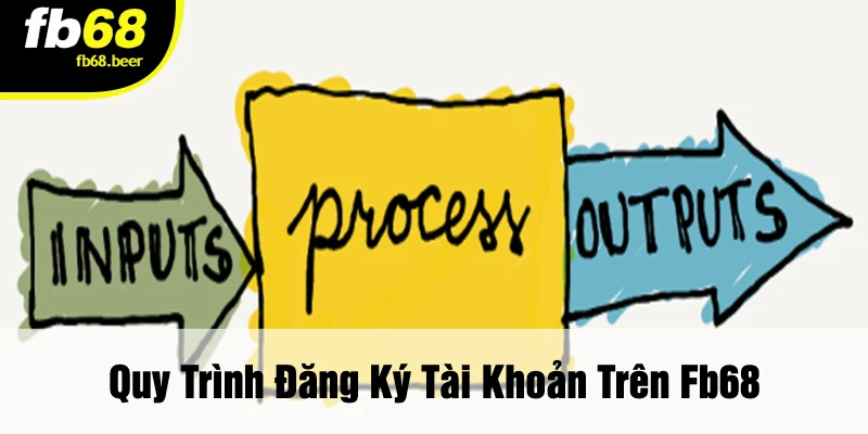 Quy Trình Đăng Ký Tài Khoản Trên FB68